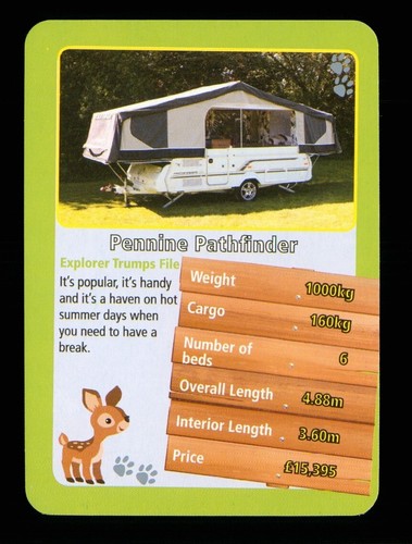 Info card caravan pennine - info,