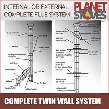 Stainless Twin Wall Flue Complete System Insulated Chimney Pipe Multifuel Stoves
