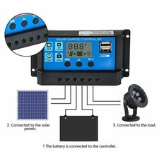 10A/20/30A PWM Solar Charge Controller 12V 24V Auto Dual USB Solar Panel Charger