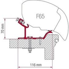 Fiamma Awning Adapter Brackets