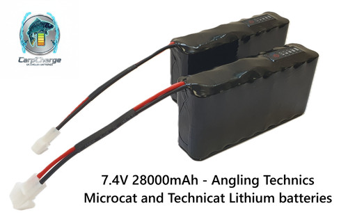Microcat angling technics - /,