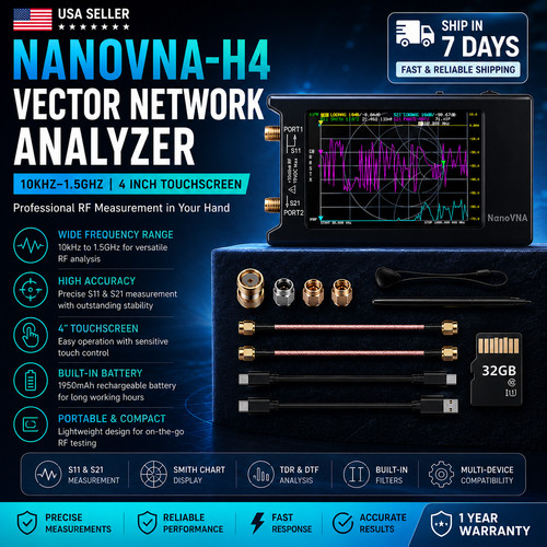 Spectrum analyzer tinysa - spectrum,