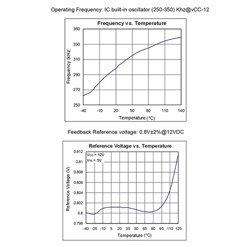 200w 19v pico - pico, switch
