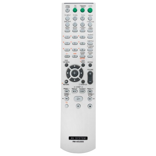 New adu005 remote control - new,