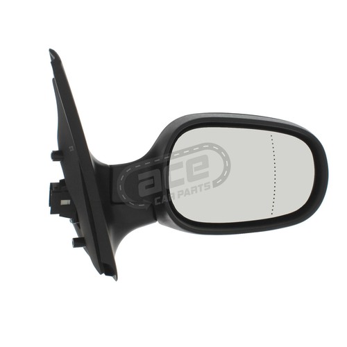 Electric wing door - electric, mirror