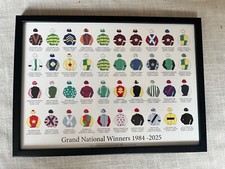 Aintree Grand National Winners 1984-2025 (Print updated with NICK ROCKETT) A4