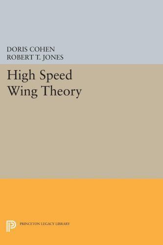 High speed wing - speed, theory