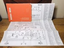 RARE⭕️ MASERATI MERAK