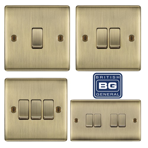 Nexus metal antique brass - bg,