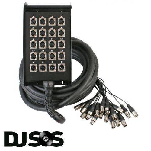 Pulse way xlr multicore - xlr,