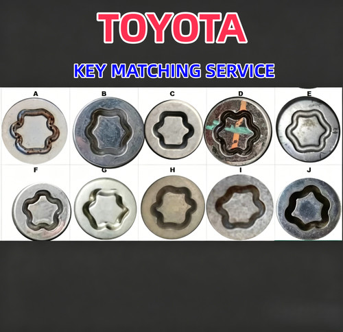 Matching service security - matching,