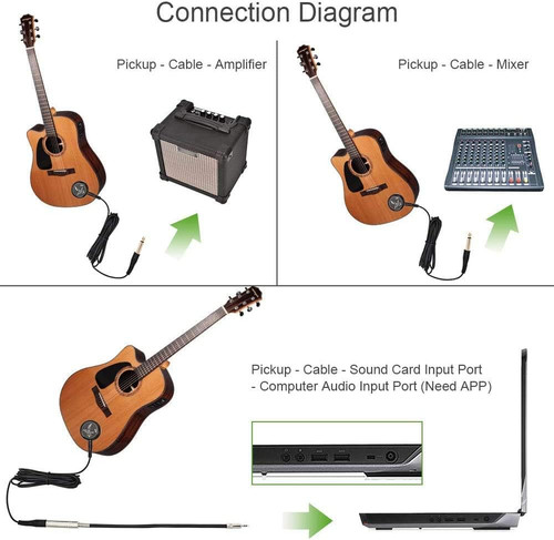 Acoustic guitar passive - guitar, pickup