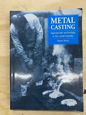 Metal Casting : Appropriate