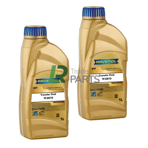 Fits discovery transfer - fits,