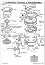 Stanley Brass G150 Prismatic