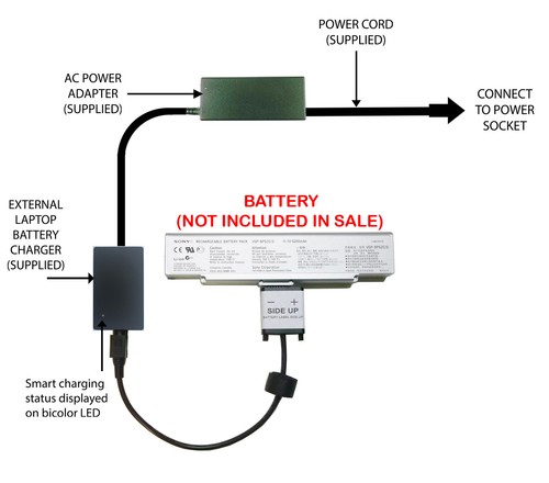 External laptop battery - laptop,