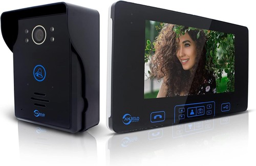 Ghz wireless video - 2.4,