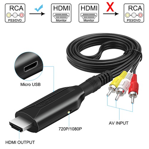 Rca hdmi converter to - rca,