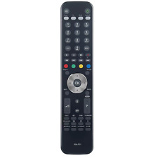 RM-F01 Remote Control