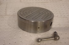 Eclipse Circular Magnetic