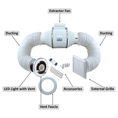 Airtech turbo inline - airtech-uk,