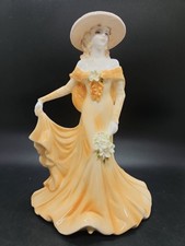 Vintage Coalport Figurine June