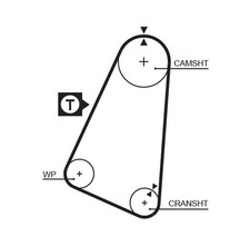 Gates Timing Belt Cambelt 104
