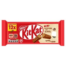 KitKat 2Finger Milk Chocolate