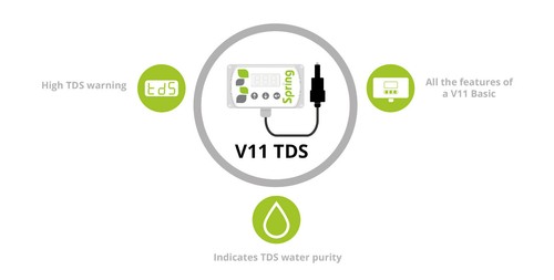 Spring v11 tds digital pump - v11,
