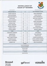 Wealdstone v West Bromwich Albion Under-21's 2025-6 - Teamsheet