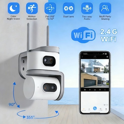 Dual lens cctv - lens, ip