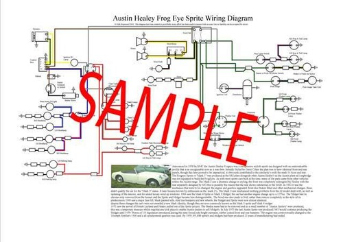 Austin healey frogeye sprite - austin,