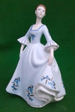 ROYAL ALBERT “PATRICIA” -