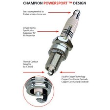 Champion Powersport Spark Plug