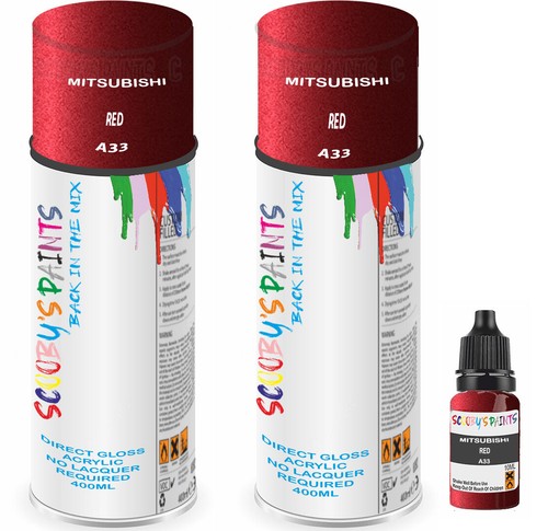 For mitsubishi spray paint - for,
