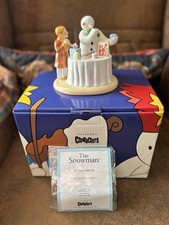 Coalport Snowman “Sitting