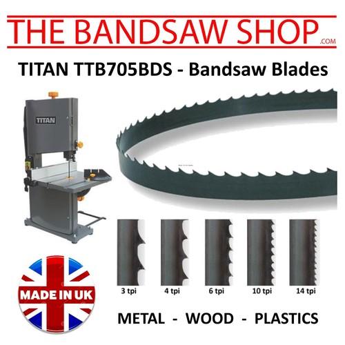 Titan bandsaw replacement - titan,