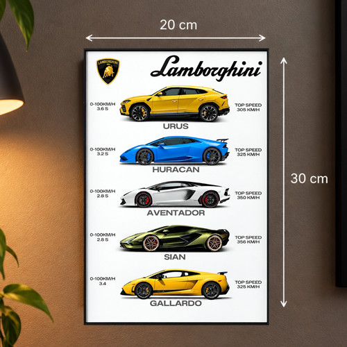 Metal plate lamborghini - plate,