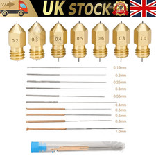 GAS JET INJECTOR NOZZLE