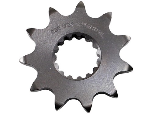 Renthal sprocket fits - renthal,