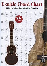 Alfred's Ukulele Chord Chart