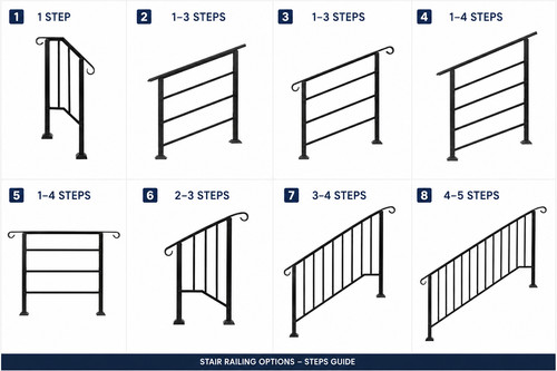 Wrought iron handrail for - wrought,