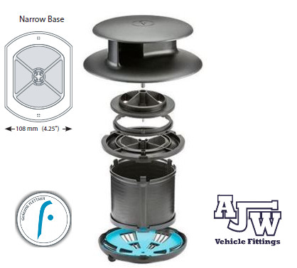 Flettner tcx narrow - narrow, base