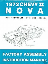 1972  NOVA/SS/CHEVY II FACTORY