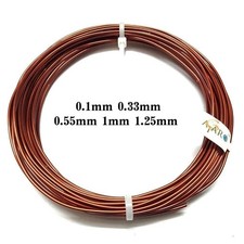 Enamelled Copper Wire, Magnet