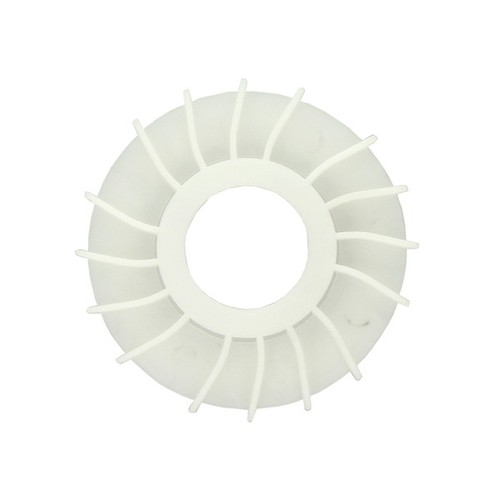 Fits rms 274 - rms,