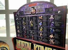 Mortal Kombat 3-Arcade 1up Topper