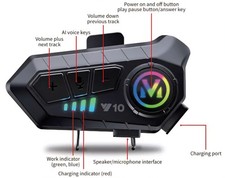 Bluetooth moto intercom with included earphones and microphone