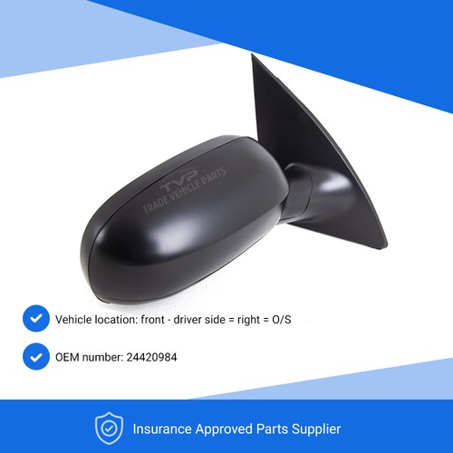 Fits vauxhall corsa - fits,