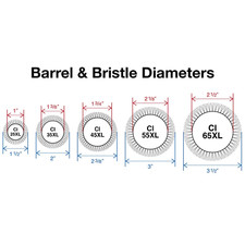 Olivia Garden Ceramic + Ion Speed XL Collection